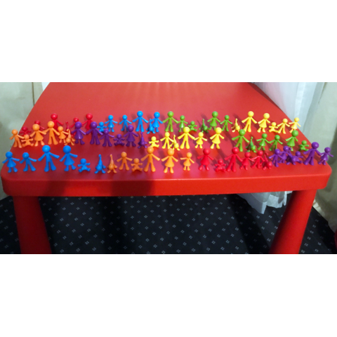 Learning Resources Set pentru sortat si numarat - Familia mea (72 piese)