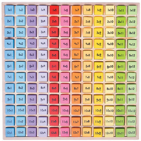 BIGJIGS Toys Tabla inmultirii