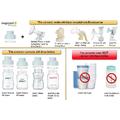 May-Mom Filet adaptor pentru cupele Maymom la biberoanele Spectra