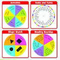 Educational Insights Roata magnetica pentru clasa