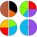 Educational Insights Placinta fractiilor