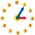 Learning Resources Set de activitati cu ceas