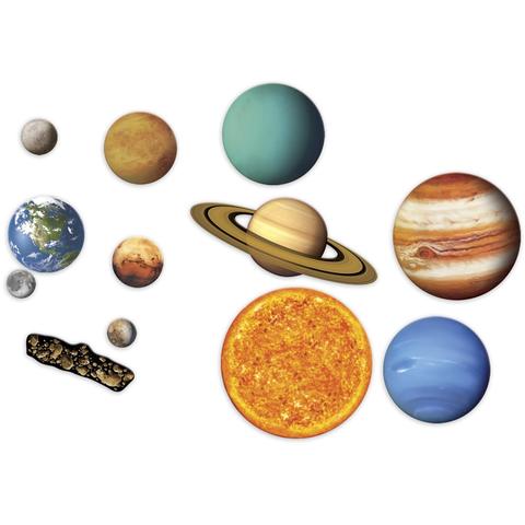 Learning Resources Sistem solar magnetic