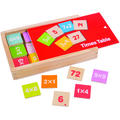BIGJIGS Toys Jocul inmultirilor
