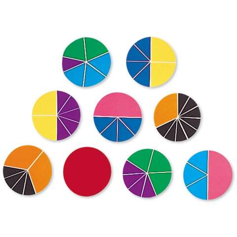 Learning Resources Geometria fractiilor - Cercuri