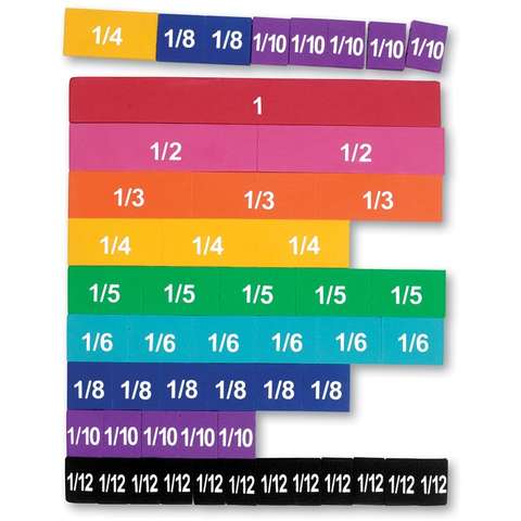 Learning Resources Set fractii colorate