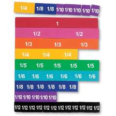 Set fractii colorate