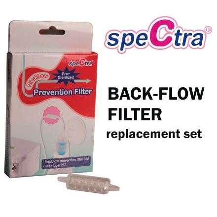 SPECTRA Set filtre pompa de san DEW 300/ 350