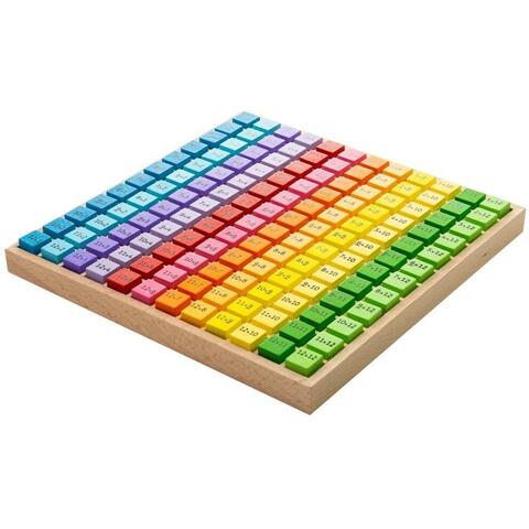 BIGJIGS Toys Tabla inmultirii