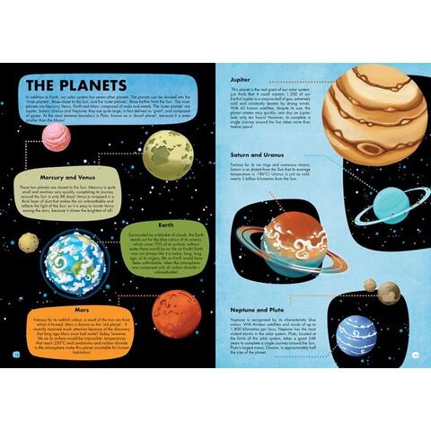 Sassi Cunoaste, invata si exploreaza - Puzzle De la pamant pana la luna (200 piese)