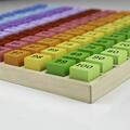 BIGJIGS Toys Tabla cu 100 de numere colorate