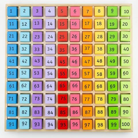 BIGJIGS Toys Tabla cu 100 de numere colorate