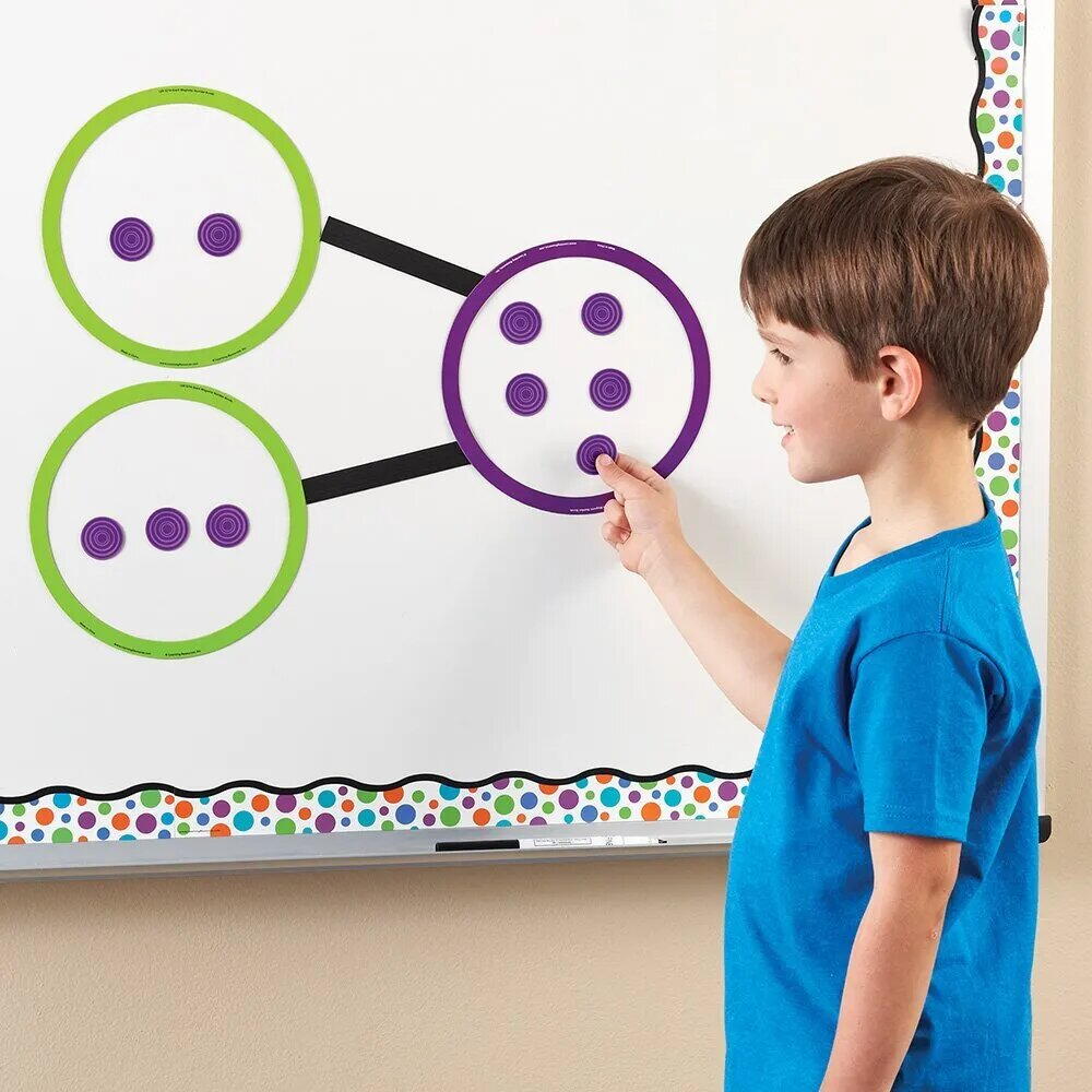 Descompunerea Numerelor [2]