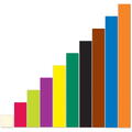 Learning Resources Riglete gigant Cuisenaire® Rods