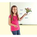 Learning Resources Ciclul vietii plantei - set magnetic