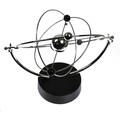 Tobar Pendul planete