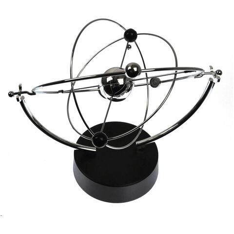 Tobar Pendul planete