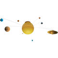 Brainstorm Sistem solar cu telecomanda
