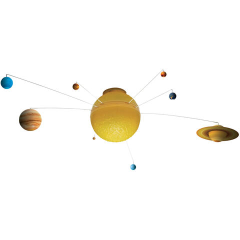 Brainstorm Sistem solar cu telecomanda