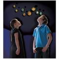 Brainstorm Sistem solar fosforescent