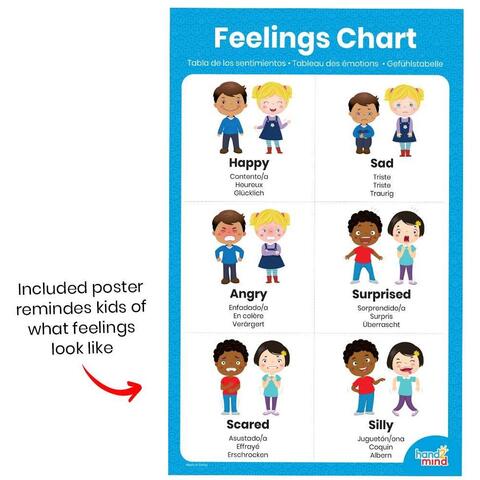 Hand2Mind Cuburi pentru conversatii - Invata totul despre emotii