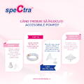 SPECTRA Pompa de san electrica premium DUAL COMPACT