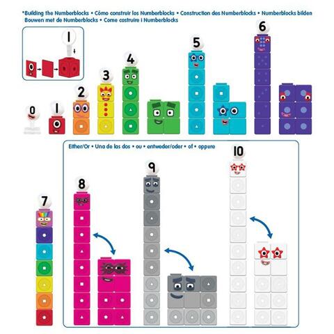 Learning Resources MathLink®Cubes Numberblocks in engleza Set de activitati de la 1 - 10