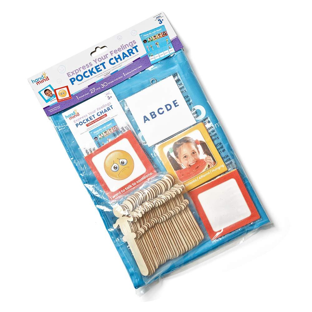 Panoul emotiilor [2]