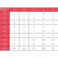 Bufnitel Sutien 2 in1 - Alaptare si sustinere pompa san (bej)