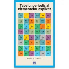TABELUL PERIODIC AL ELEMENTELOR EXPLICAT