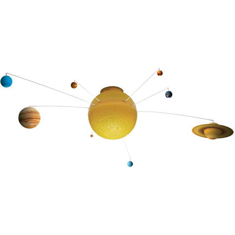 Brainstorm Sistem solar cu telecomanda - RESIGILAT