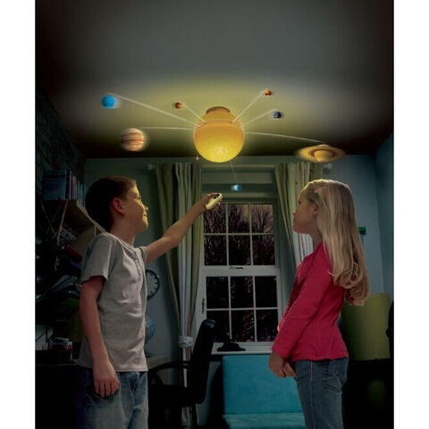 Brainstorm Sistem solar cu telecomanda - RESIGILAT