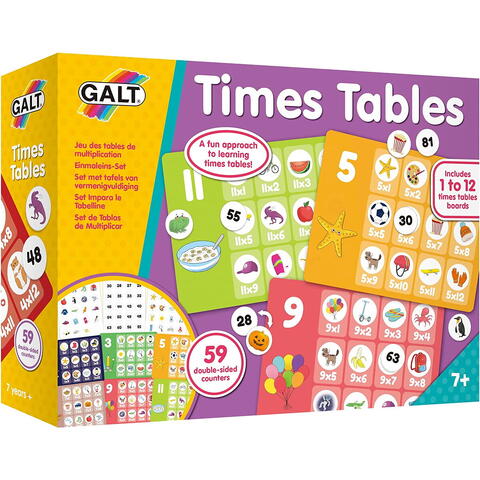 Galt Joc - Exersam tabla inmultirii