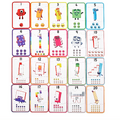 Hand2Mind Puzzle - Invat sa numar de la 1 - 20 - Numberblocks