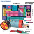 Chalk and Chuckles Joc Smart Sticks - Tabelul periodic al elementelor