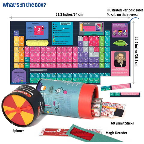 Chalk and Chuckles Joc Smart Sticks - Tabelul periodic al elementelor