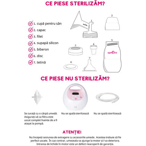 SPECTRA Pompa de san electrica dubla S2 Plus - RESIGILAT