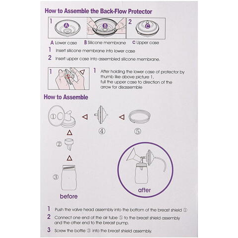 SPECTRA Kit premium 32mm (biberon+accesorii) - RESIGILAT