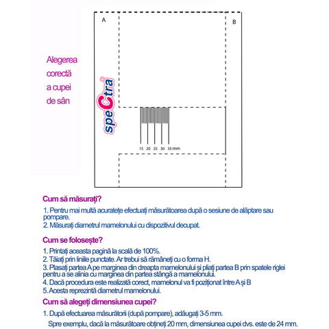 SPECTRA Kit premium 32mm (biberon+accesorii) - RESIGILAT