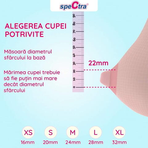 SPECTRA Kit premium 32mm (biberon+accesorii) - RESIGILAT
