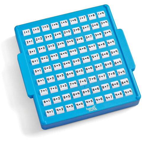 Hand2Mind Tablita pentru exersarea adunarii