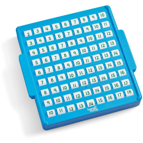 Hand2Mind Tablita pentru exersarea adunarii