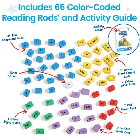 Hand2Mind Cuburi Reading Rods® - Prefixe & sufixe
