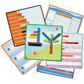 Hand2Mind Cuisenaire® Rods - Micutul matematician