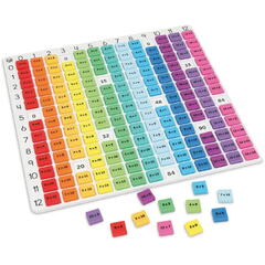 Learning Resources Tabla inmultirii curcubeu