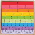 BIGJIGS Toys Tablita din lemn cu fractii