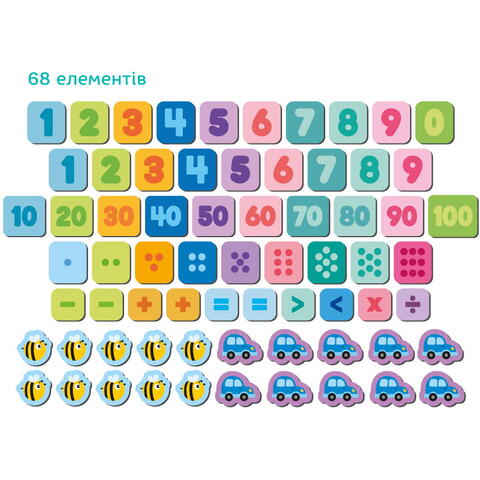 Dodo Set magnetic - Numere si simboluri matematice