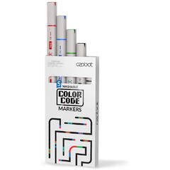 Set 5 markere cu 2 capete pentru robot Ozobot