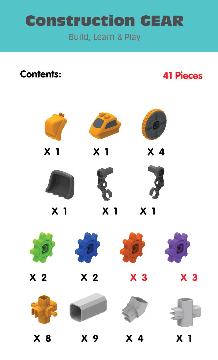Set de constructie 3 in 1 STEM  - Robotel & masinute saniter [5]