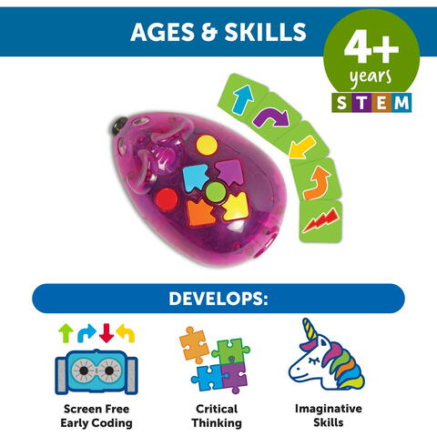 Learning Resources Joc STEM - Soricelul Jack (cu USB)
